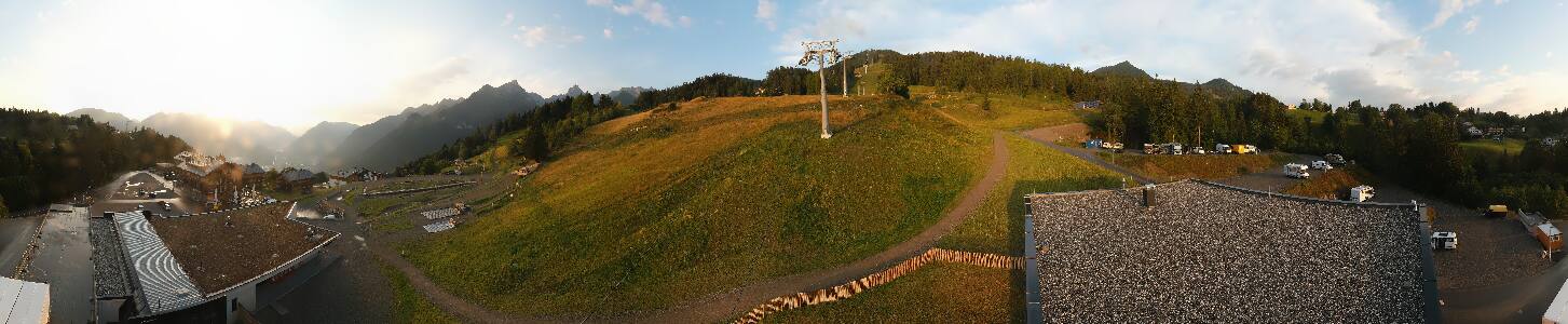 Bikepark Brandnertal