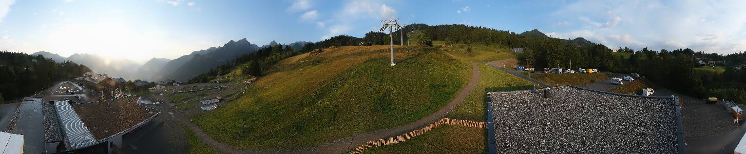 Bikepark Brandnertal