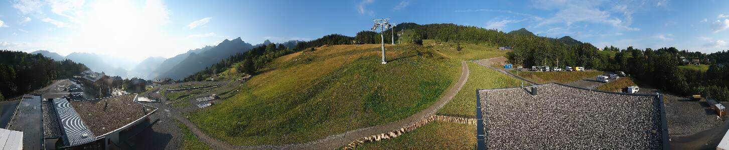 Bikepark Brandnertal