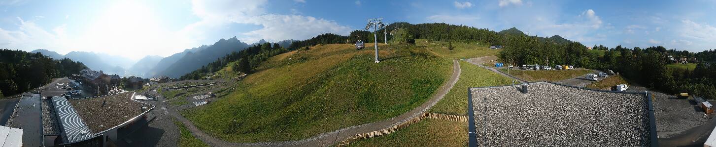 Bikepark Brandnertal