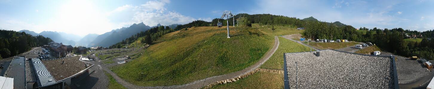 Bikepark Brandnertal