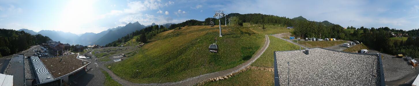 Bikepark Brandnertal