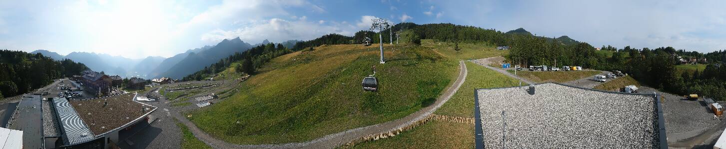 Bikepark Brandnertal