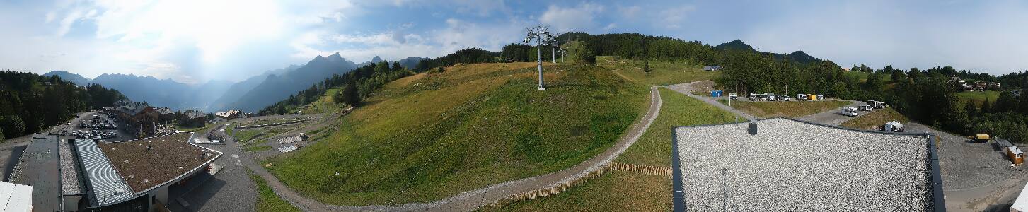 Bikepark Brandnertal