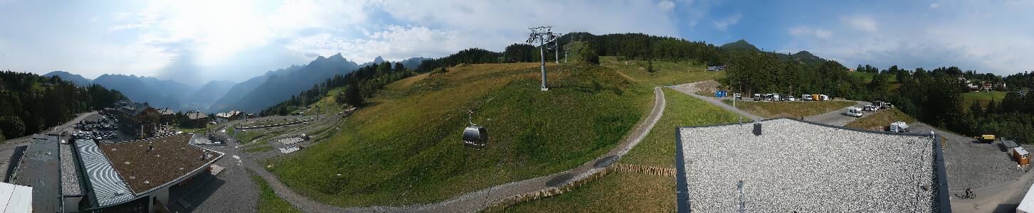 Bikepark Brandnertal