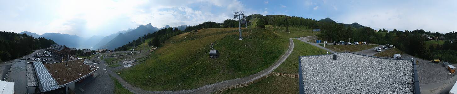 Bikepark Brandnertal