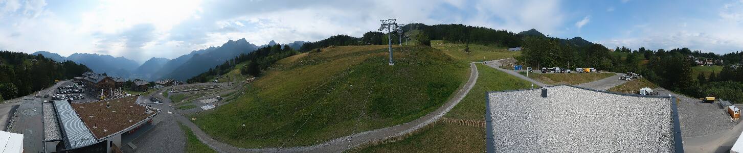 Bikepark Brandnertal