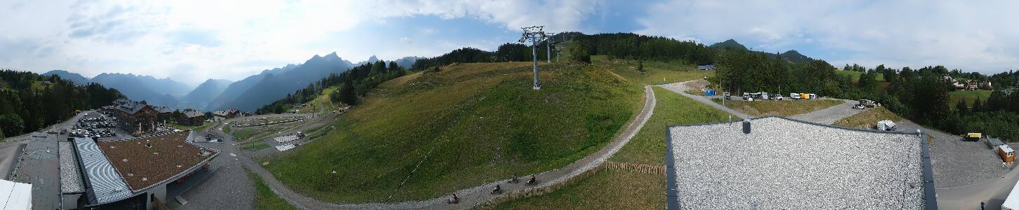 Bikepark Brandnertal