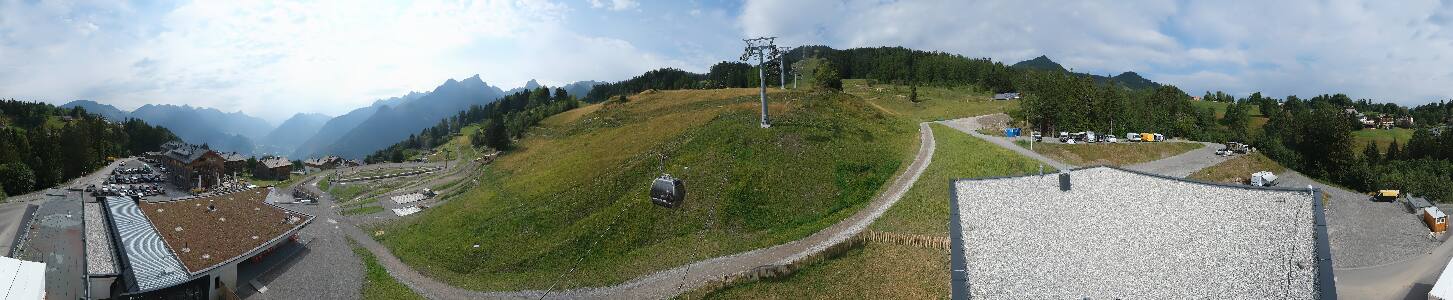 Bikepark Brandnertal