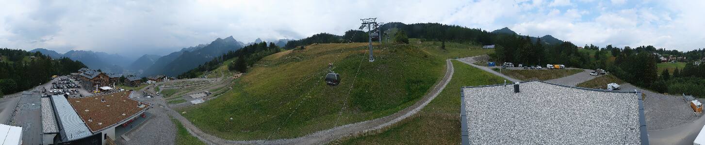 Bikepark Brandnertal