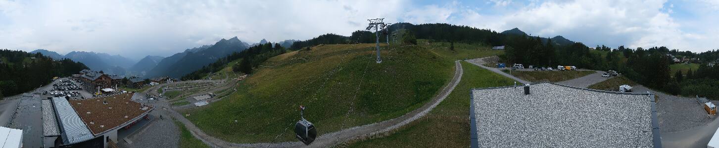 Bikepark Brandnertal