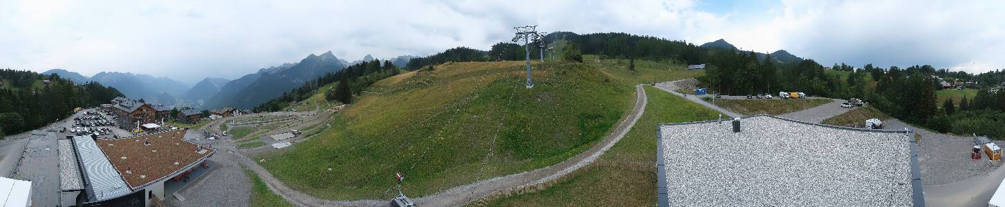 Bikepark Brandnertal