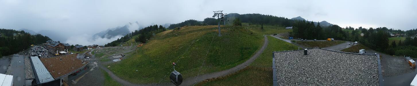 Bikepark Brandnertal