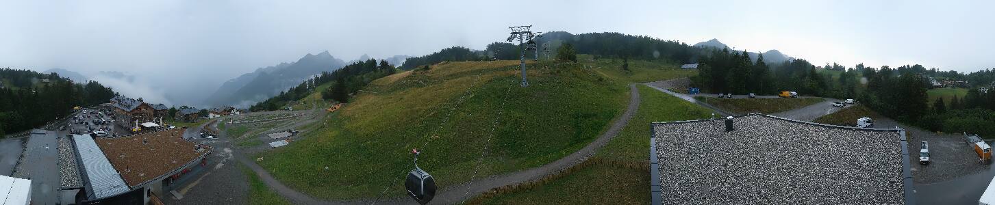 Bikepark Brandnertal
