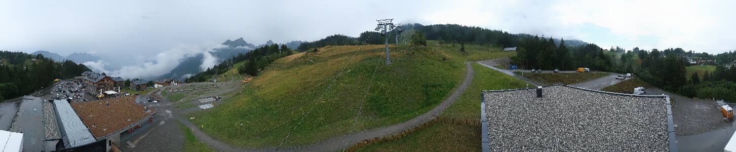 Bikepark Brandnertal