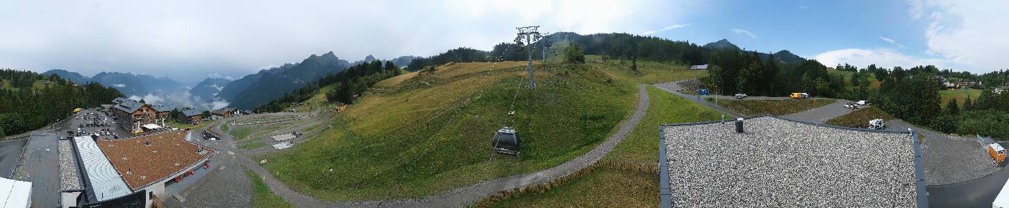 Bikepark Brandnertal