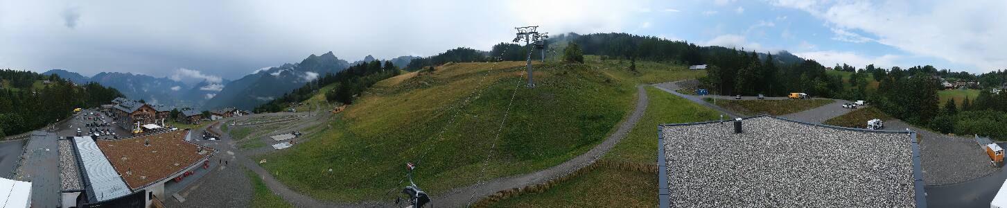 Bikepark Brandnertal