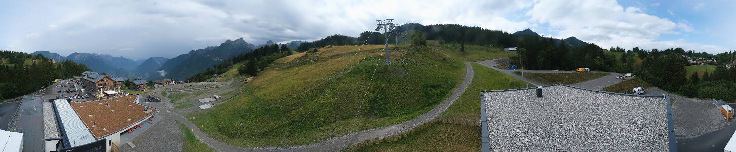 Bikepark Brandnertal