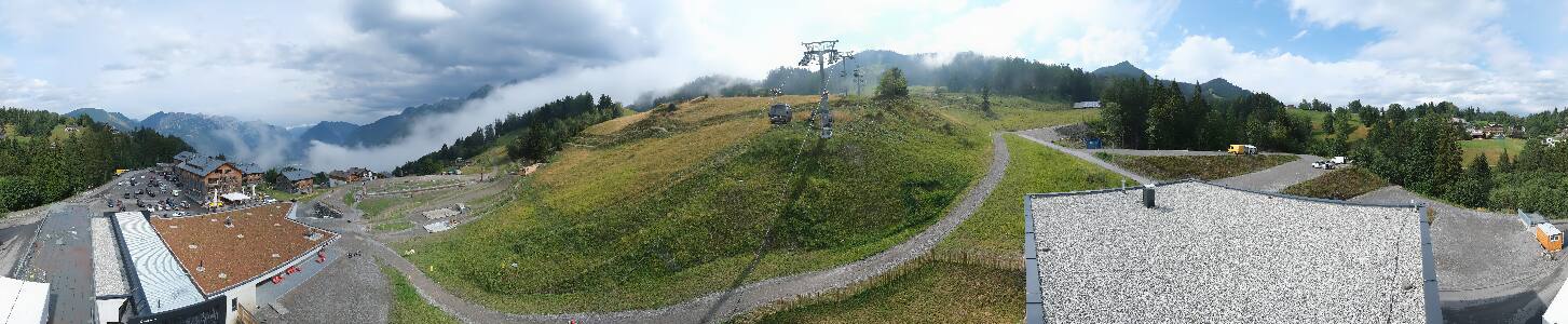Bikepark Brandnertal