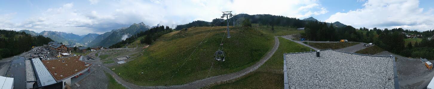 Bikepark Brandnertal