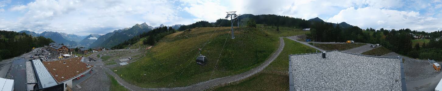Bikepark Brandnertal