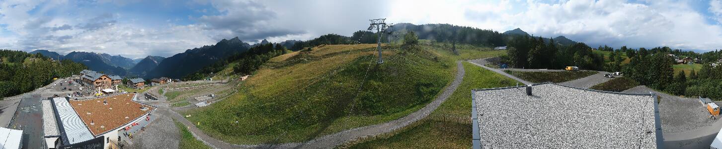 Bikepark Brandnertal