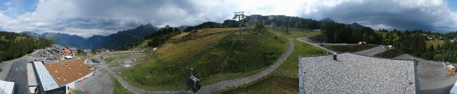 Bikepark Brandnertal