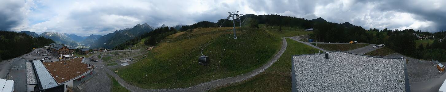 Bikepark Brandnertal