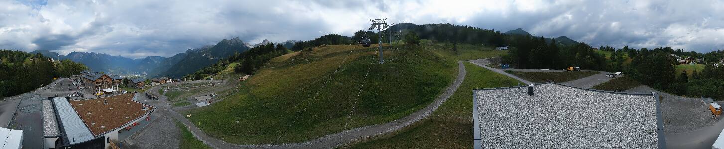 Bikepark Brandnertal