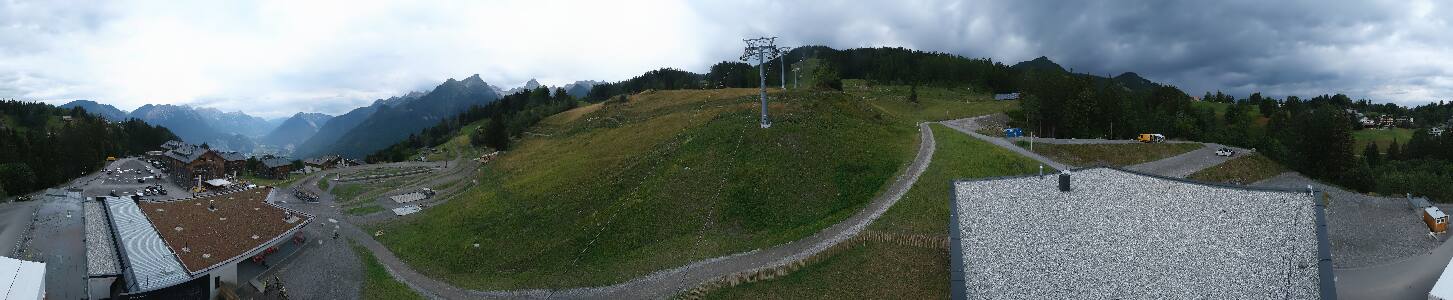 Bikepark Brandnertal