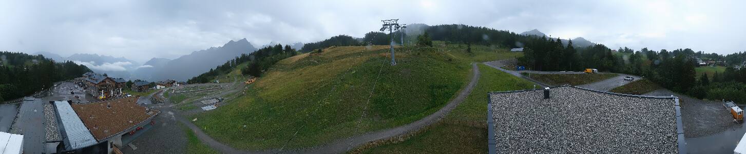 Bikepark Brandnertal