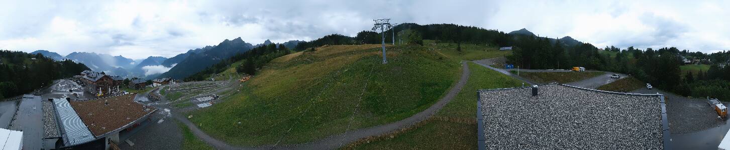 Bikepark Brandnertal
