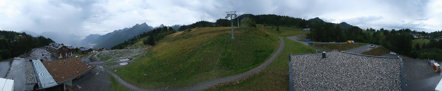 Bikepark Brandnertal
