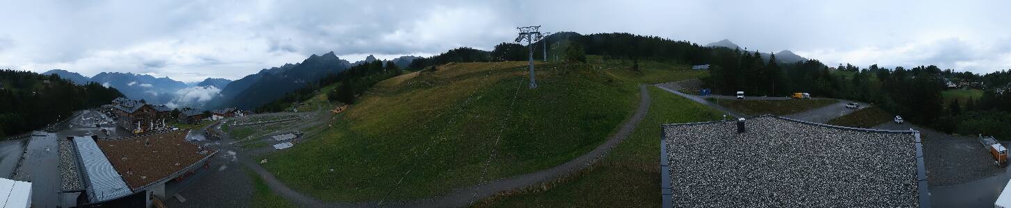 Bikepark Brandnertal