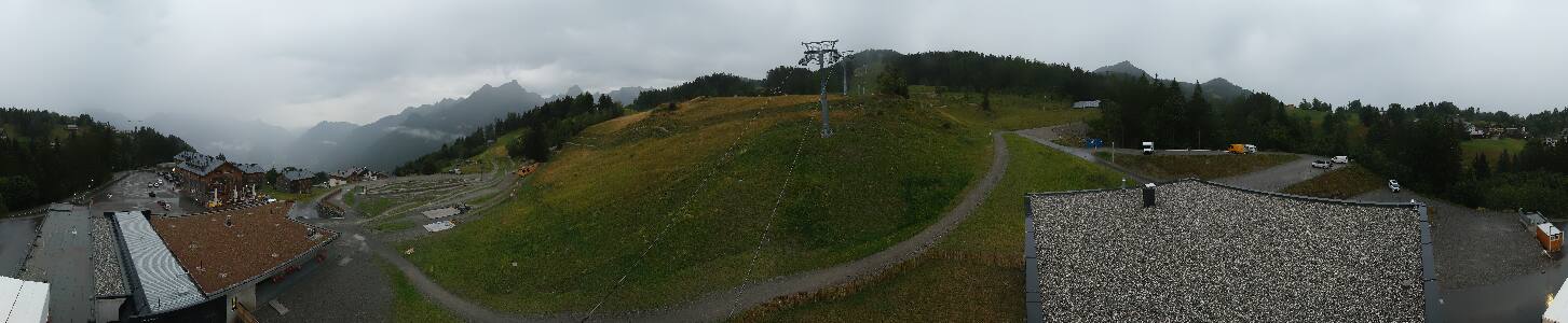 Bikepark Brandnertal