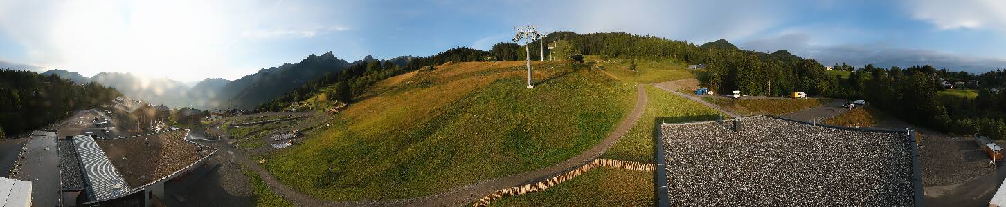Bikepark Brandnertal