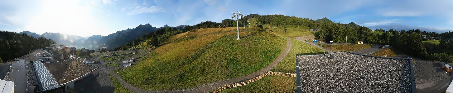 Bikepark Brandnertal