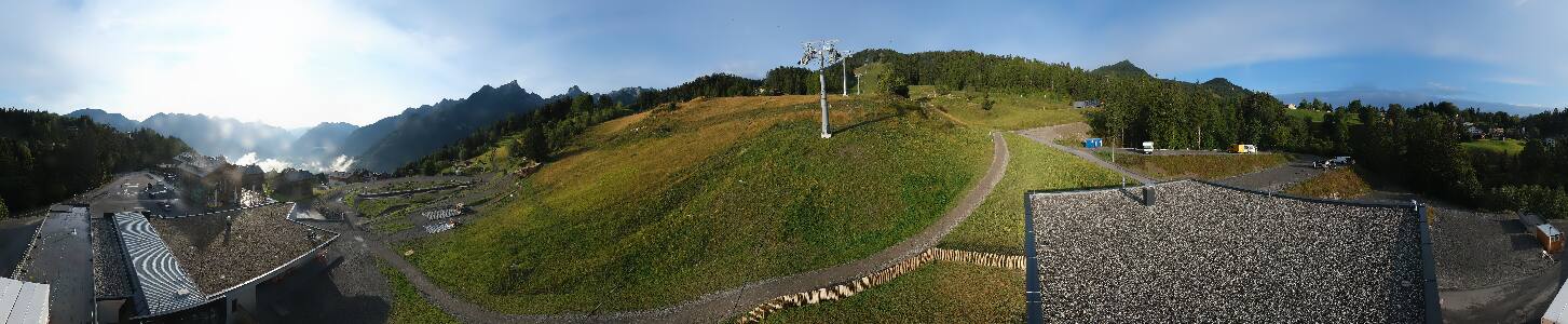 Bikepark Brandnertal