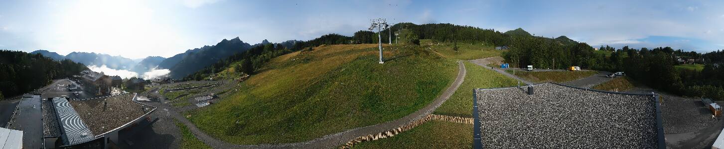 Bikepark Brandnertal