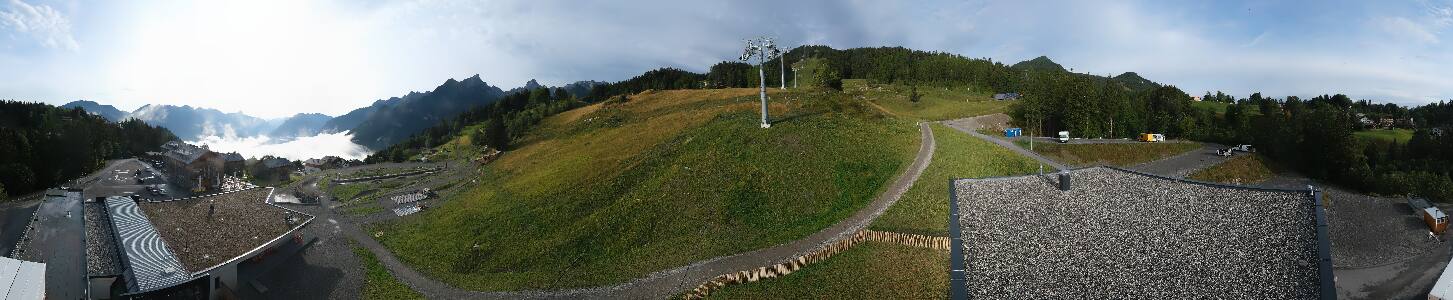 Bikepark Brandnertal