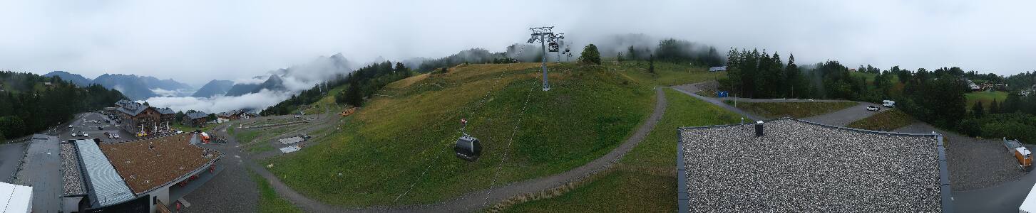 Bikepark Brandnertal