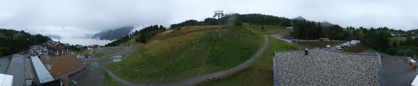 Bikepark Brandnertal