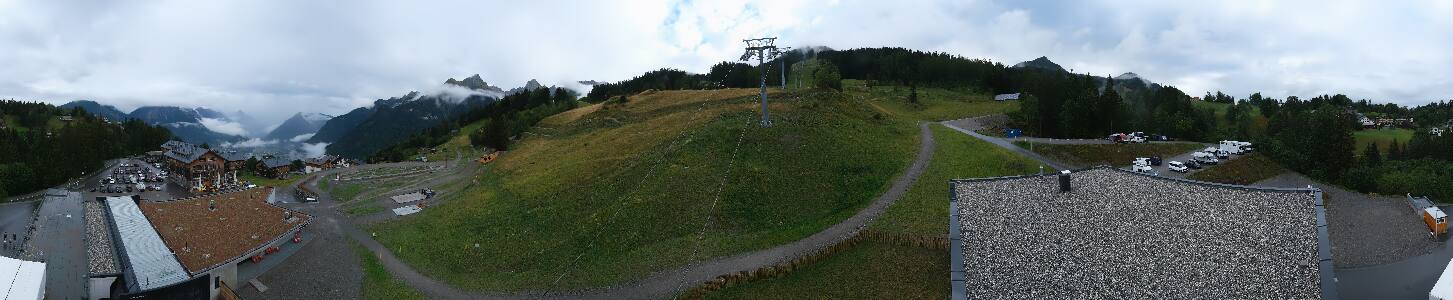 Bikepark Brandnertal