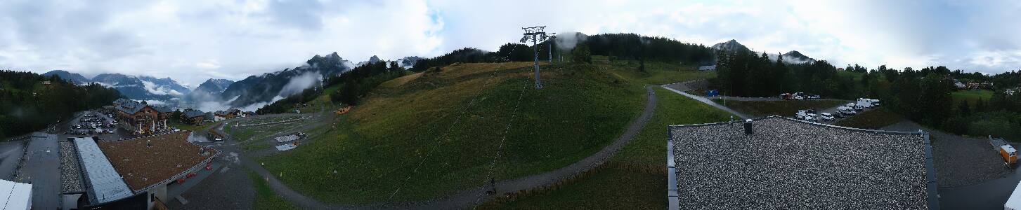 Bikepark Brandnertal