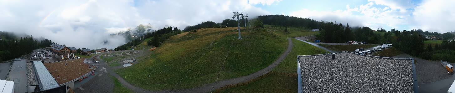 Bikepark Brandnertal