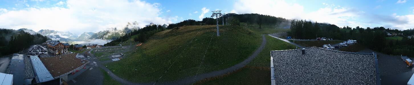 Bikepark Brandnertal