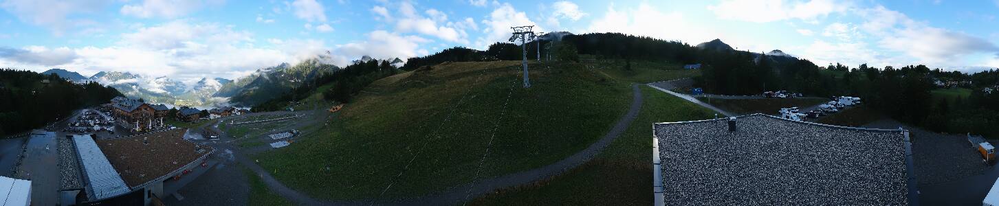 Bikepark Brandnertal