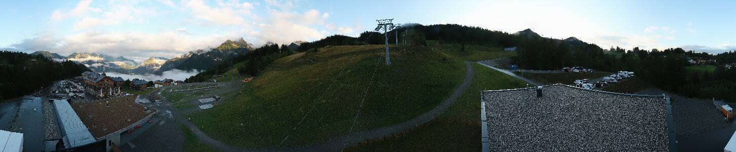 Bikepark Brandnertal