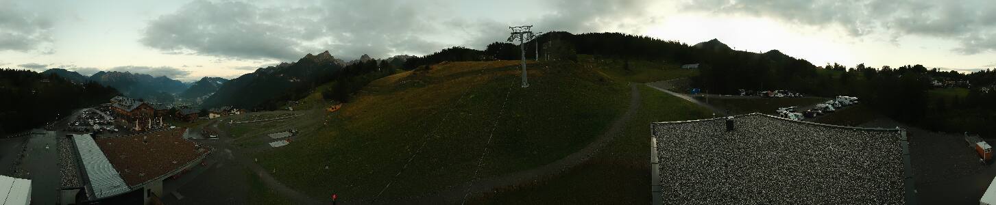 Bikepark Brandnertal