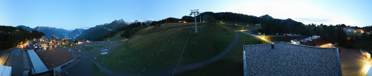 Bikepark Brandnertal